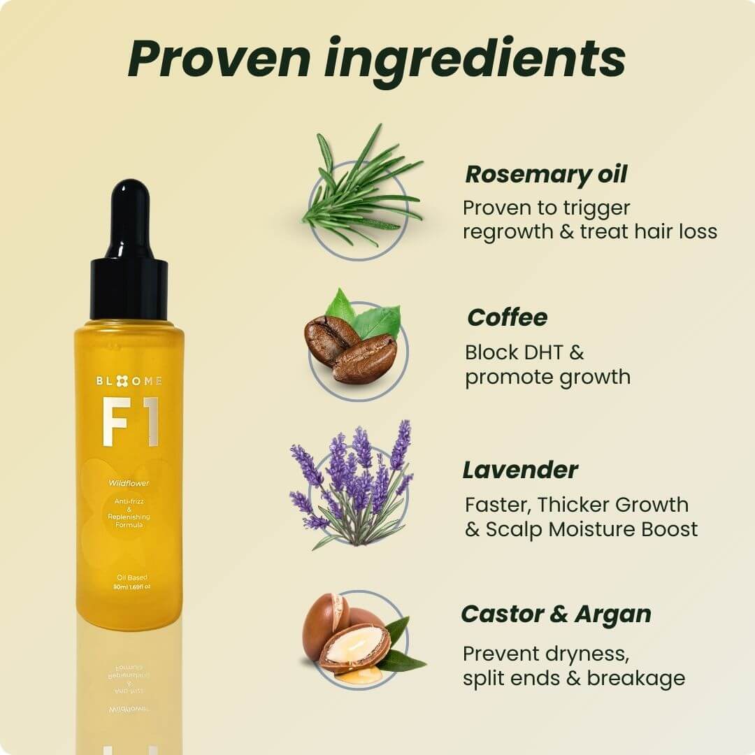 Natural Hair Growth Oil - F1 - WILDFLOWER™