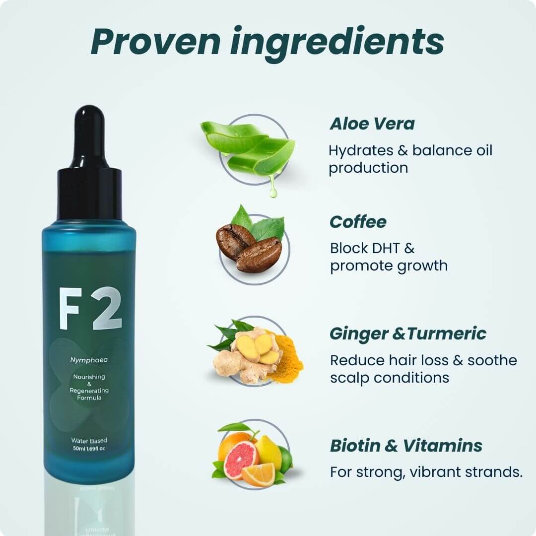 Coffee Hair Serum for growth - F2 - NYMPHAEA™